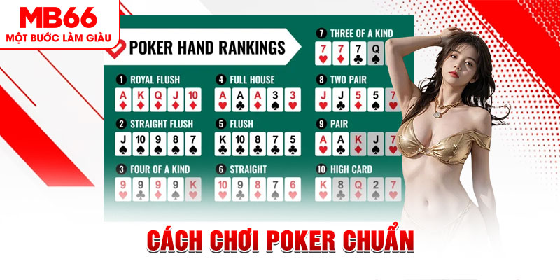 Cách Chơi Poker - Các Thông Tin Quan Trọng Không Nên Bỏ Lỡ